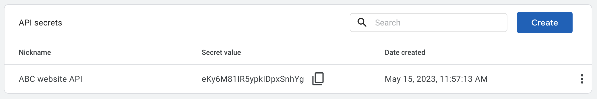 API secret API secret