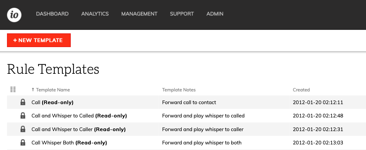 New template New template