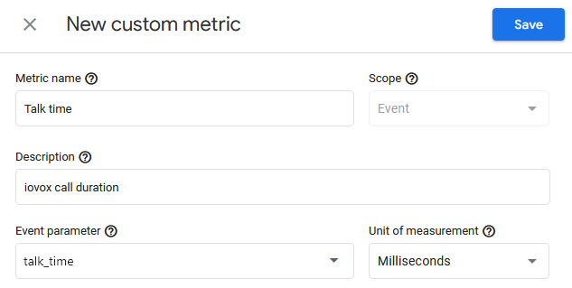 GA4 custom metrics GA4 custom metrics